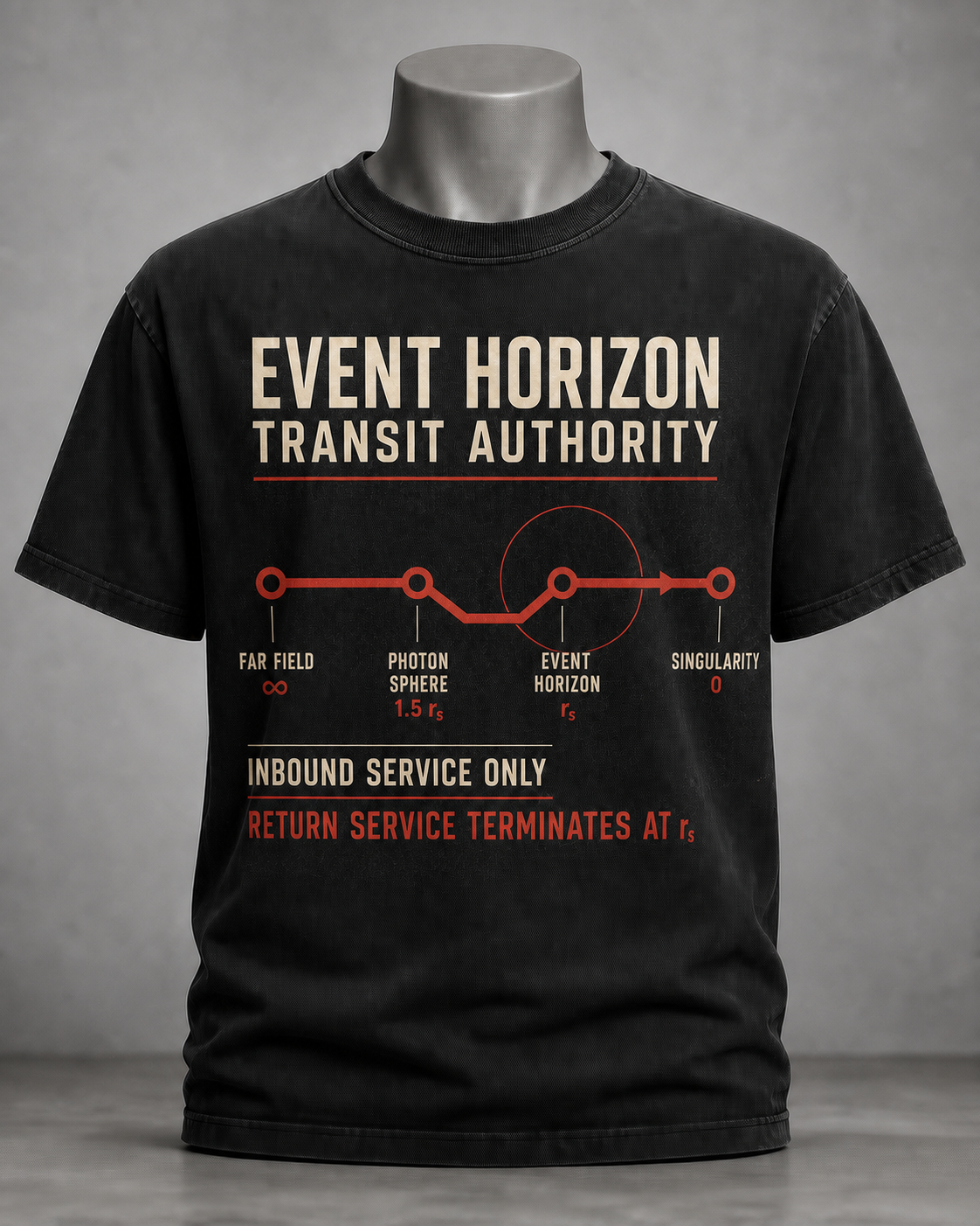 Event Horizon Transit Authority Original Edition shirt mockup