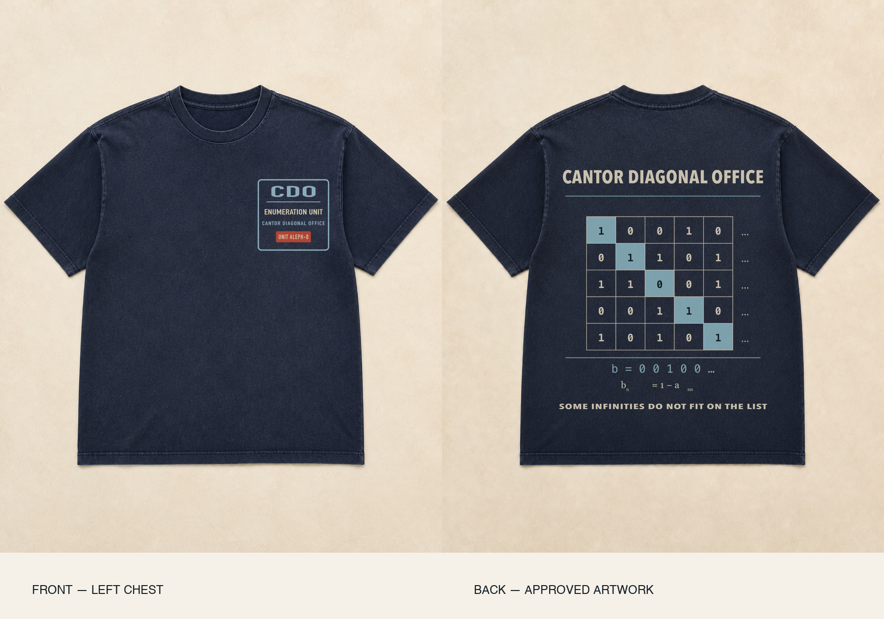 Cantor Diagonal Office Crew Edition shirt mockup